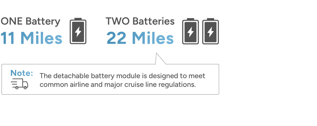 Paiseec Q3 removable battery and range