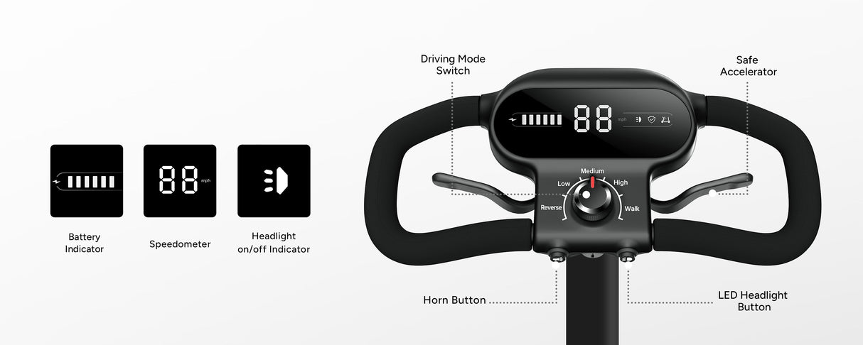 Paiseec S3 intuitive dashboard controls