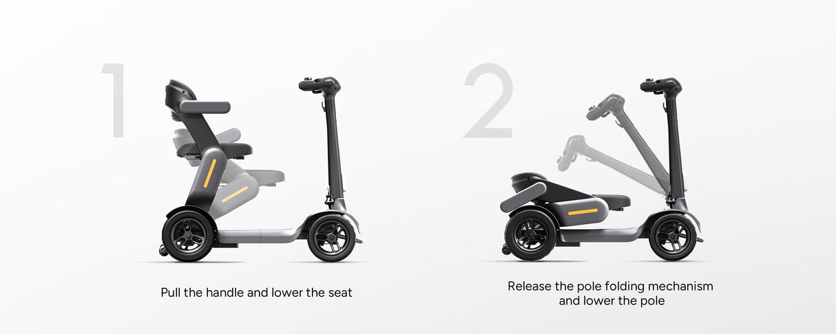 Paiseec S3 two-step folding