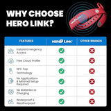 Hero Link® Medical ID Bracelet