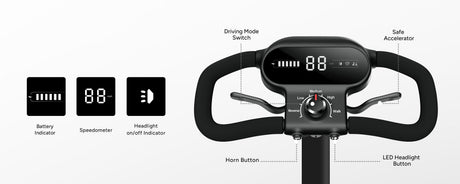 Paiseec S3 intuitive dashboard controls