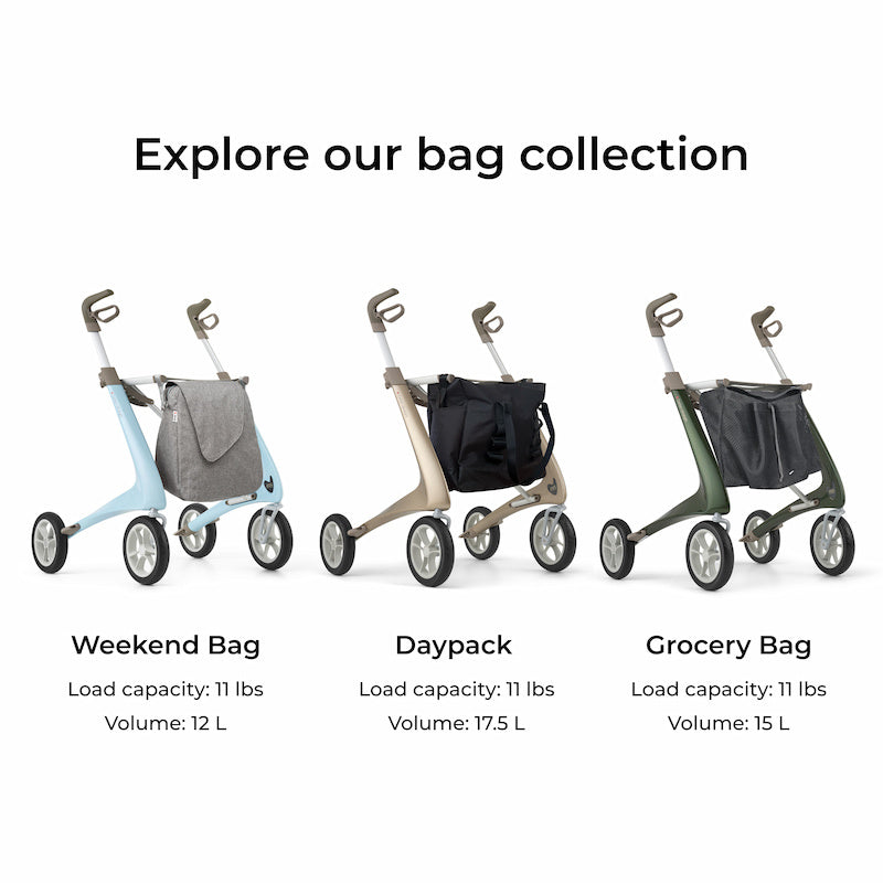 Carbon Ultralight Rollator – World’s Lightest at 4,8 kg